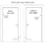 Balos ajtó vagy jobbos ajtó