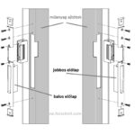 zárfogadó beépítése műanyag ajtóba
