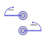 yk-pb-m-l-a-l mechanikus lengőkapu