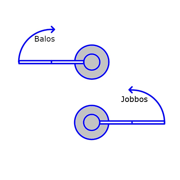 yk-pb-m-l-a-l mechanikus lengőkapu