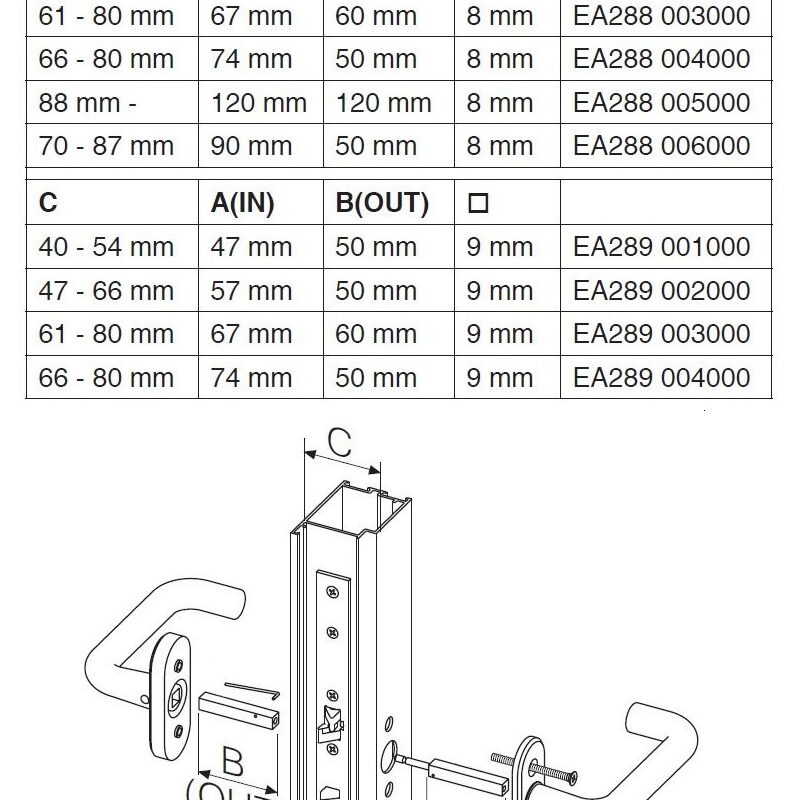ABLOY ea288 ea289 osztott tengely méretezés